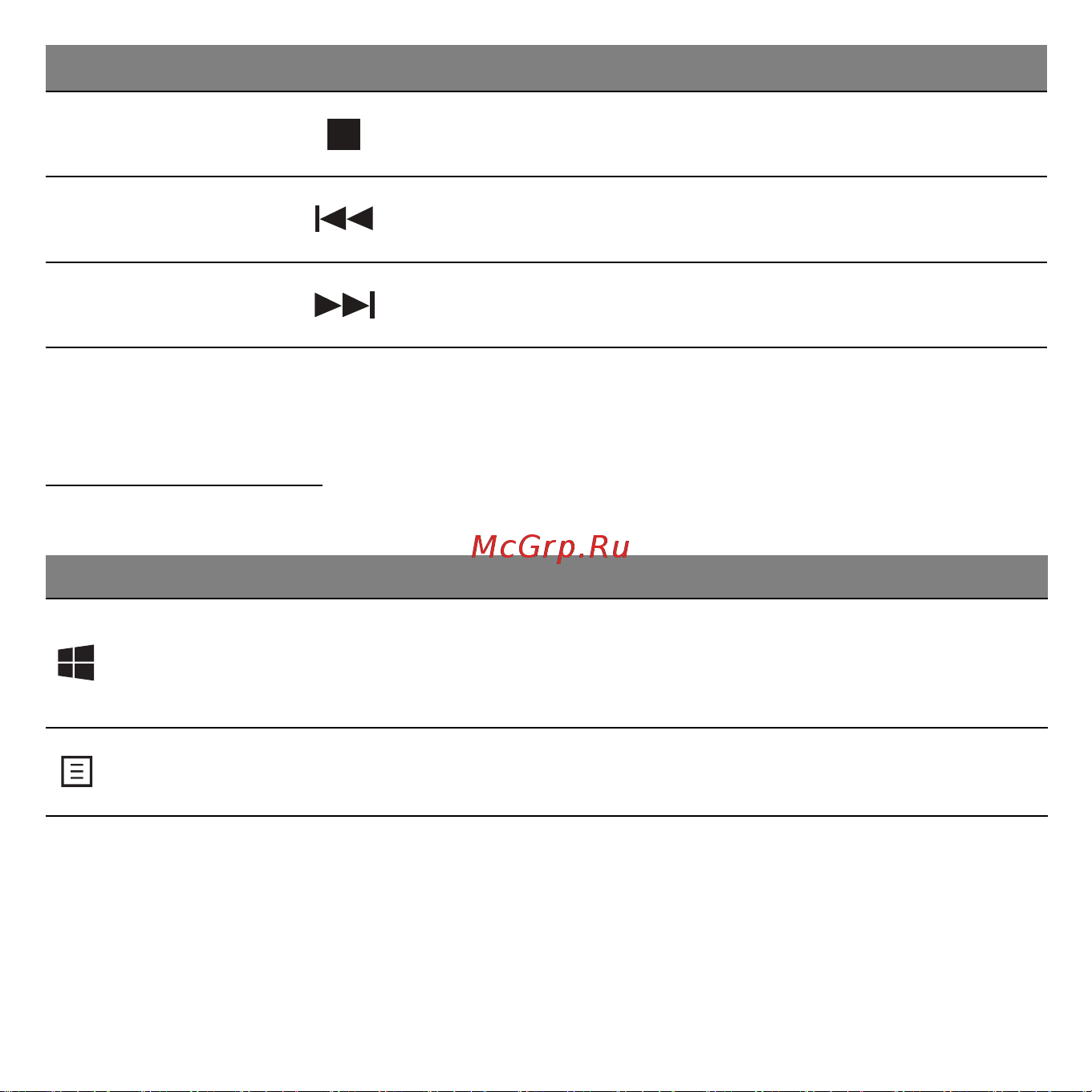 Acer ASPIRE V5-471G [3092/3492] Windows 按鍵