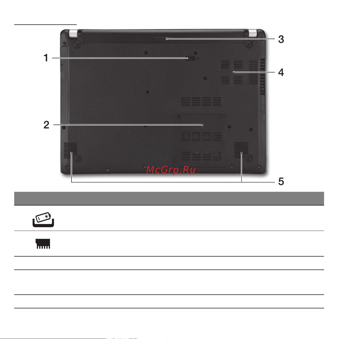 Acer ASPIRE V5-471G [31/3492] Base view