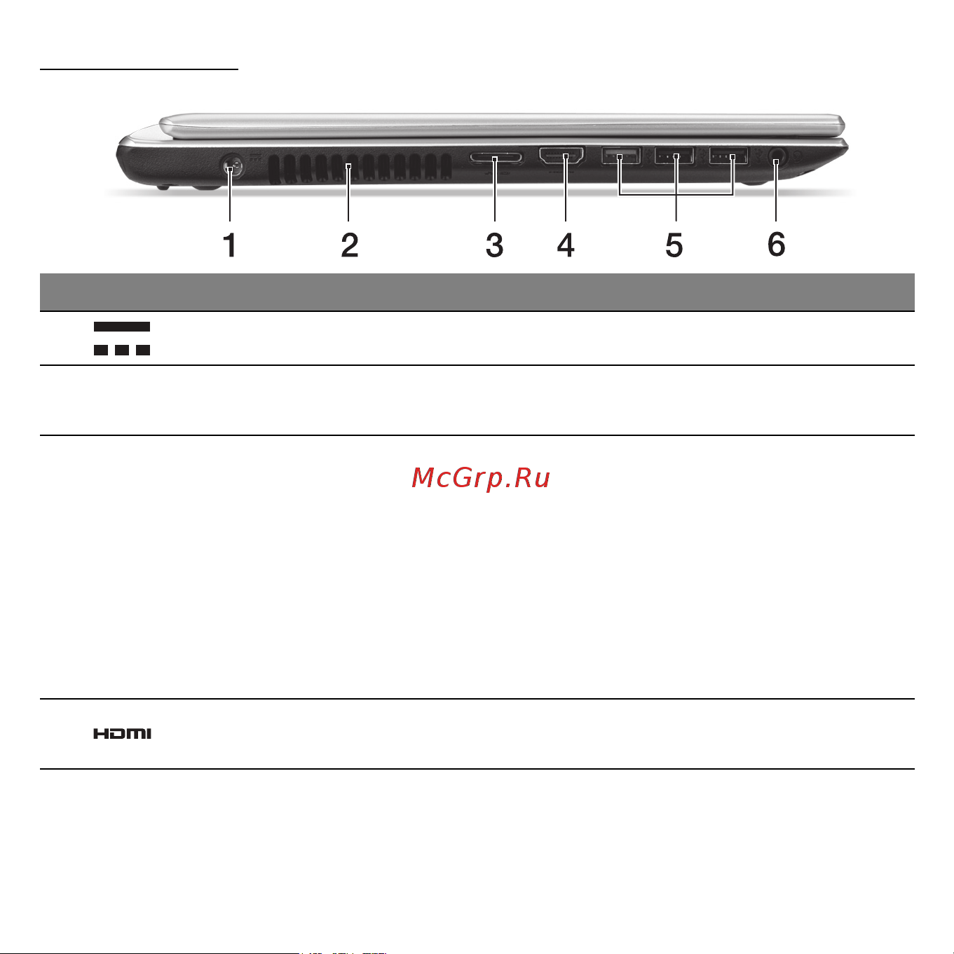 Acer ASPIRE V5-471G [3284/3492] Tampak kiri
