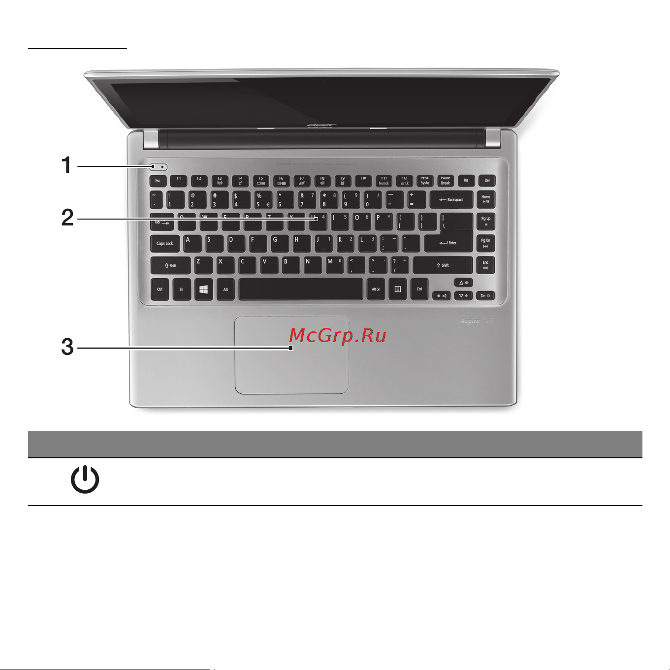 Acer ASPIRE V5-471G [3402/3492] ค ย บอร ด