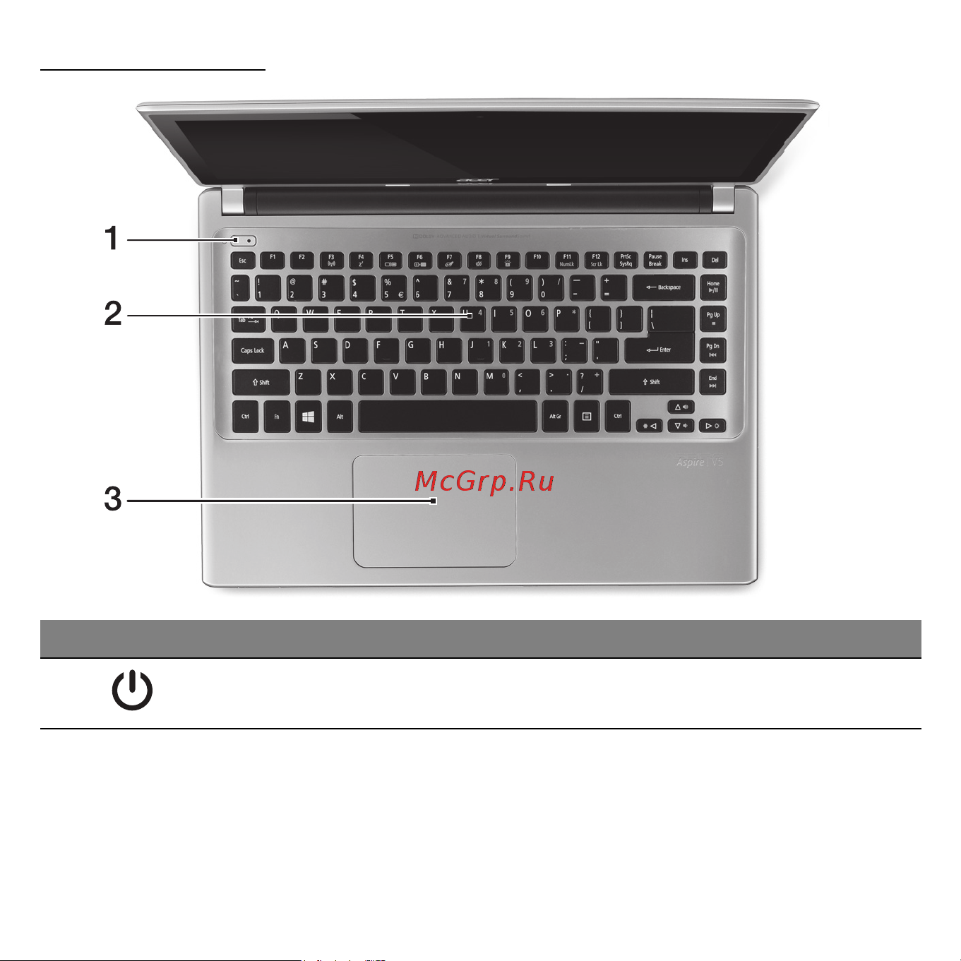 Acer ASPIRE V5-471G [387/3492] Vista tastiera