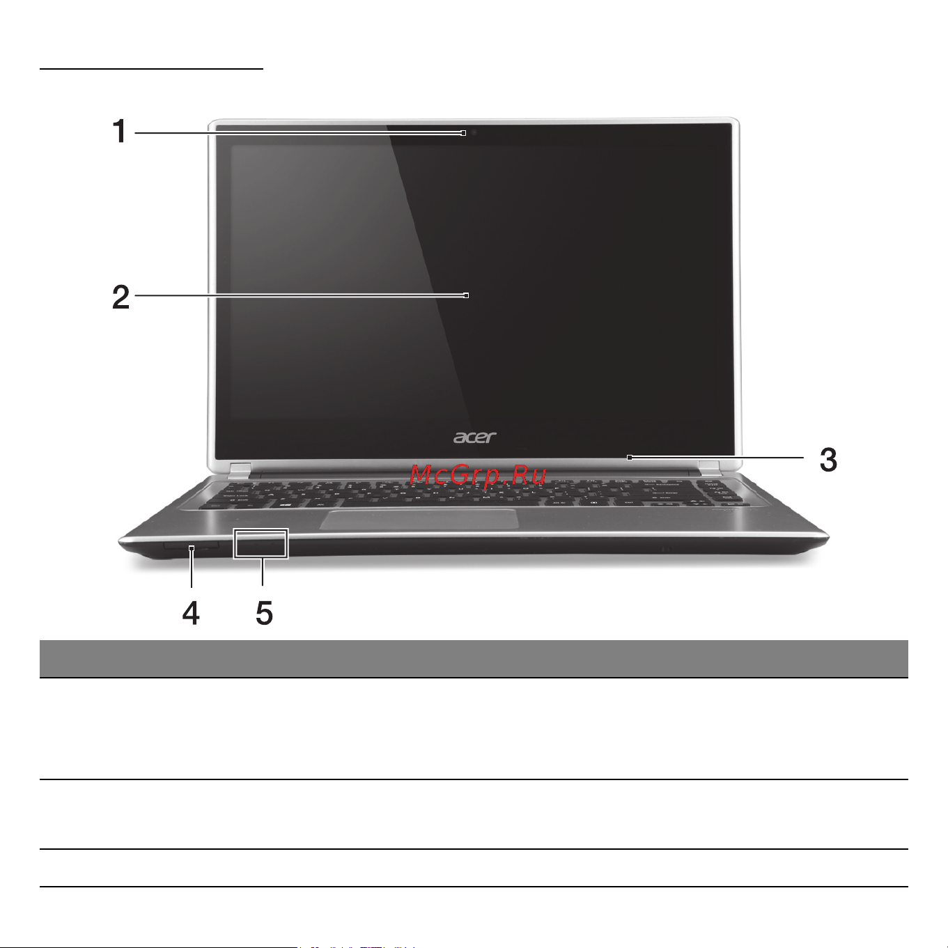 Acer ASPIRE V5-471G [625/3492] Vista do ecrã
