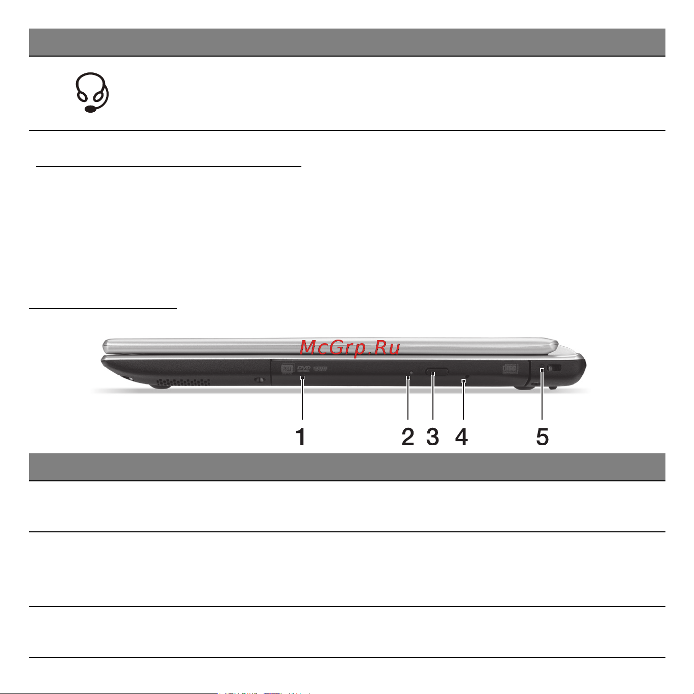 Acer ASPIRE V5-471G [630/3492] Informações sobre usb 3