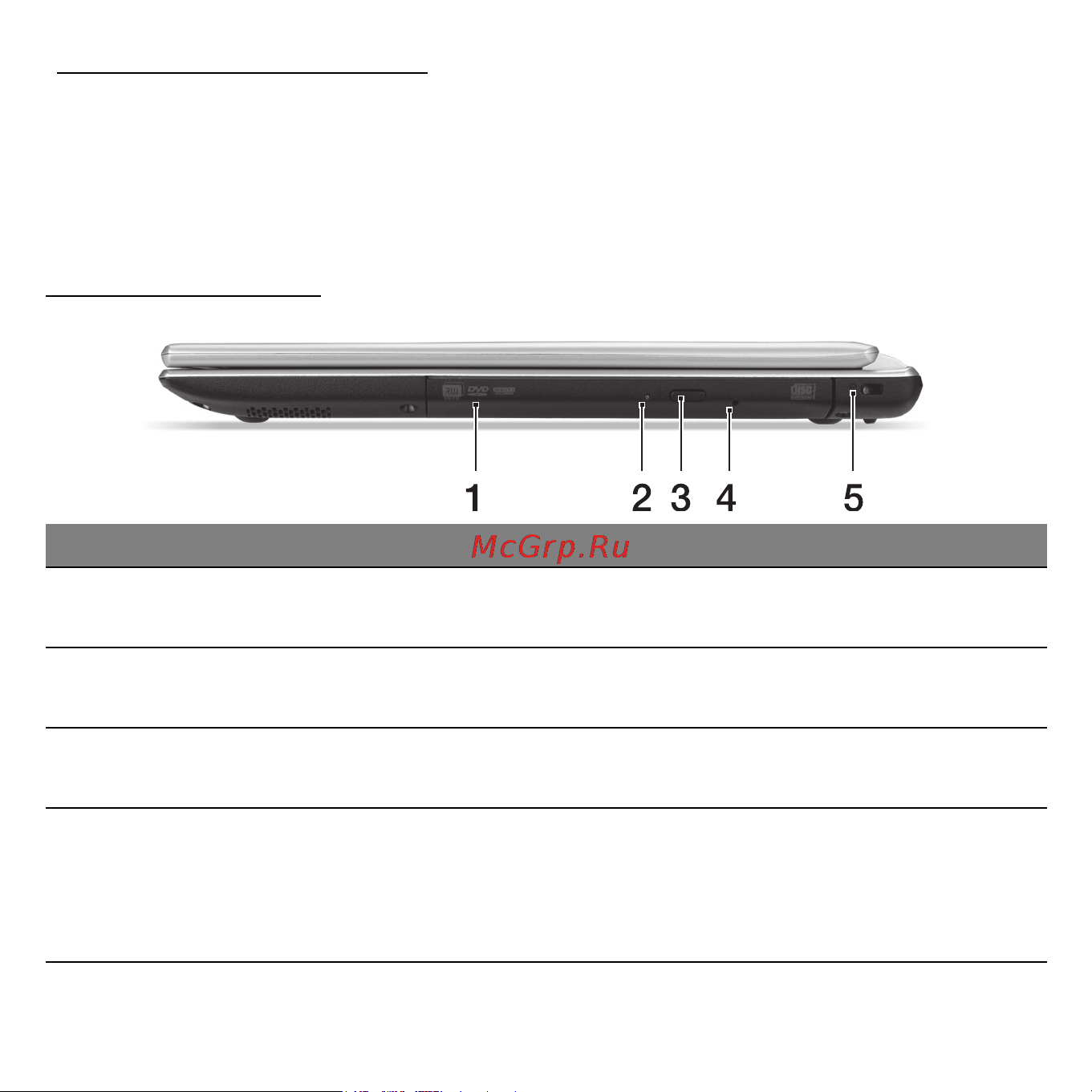 Acer ASPIRE V5-471G [866/3492] Informasjon om usb 3