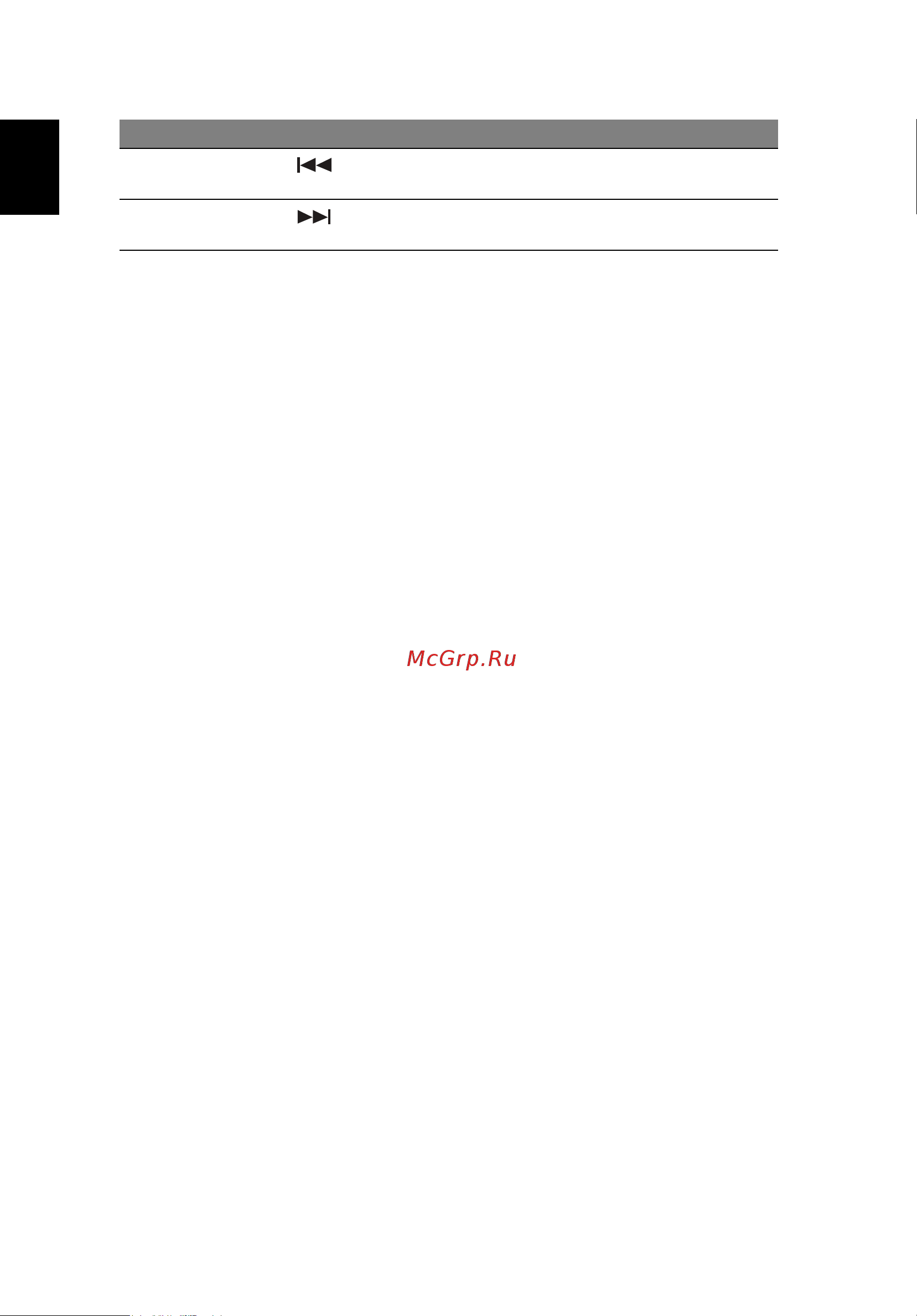 Acer ASPIRE V5-431PG [114/2484] Français