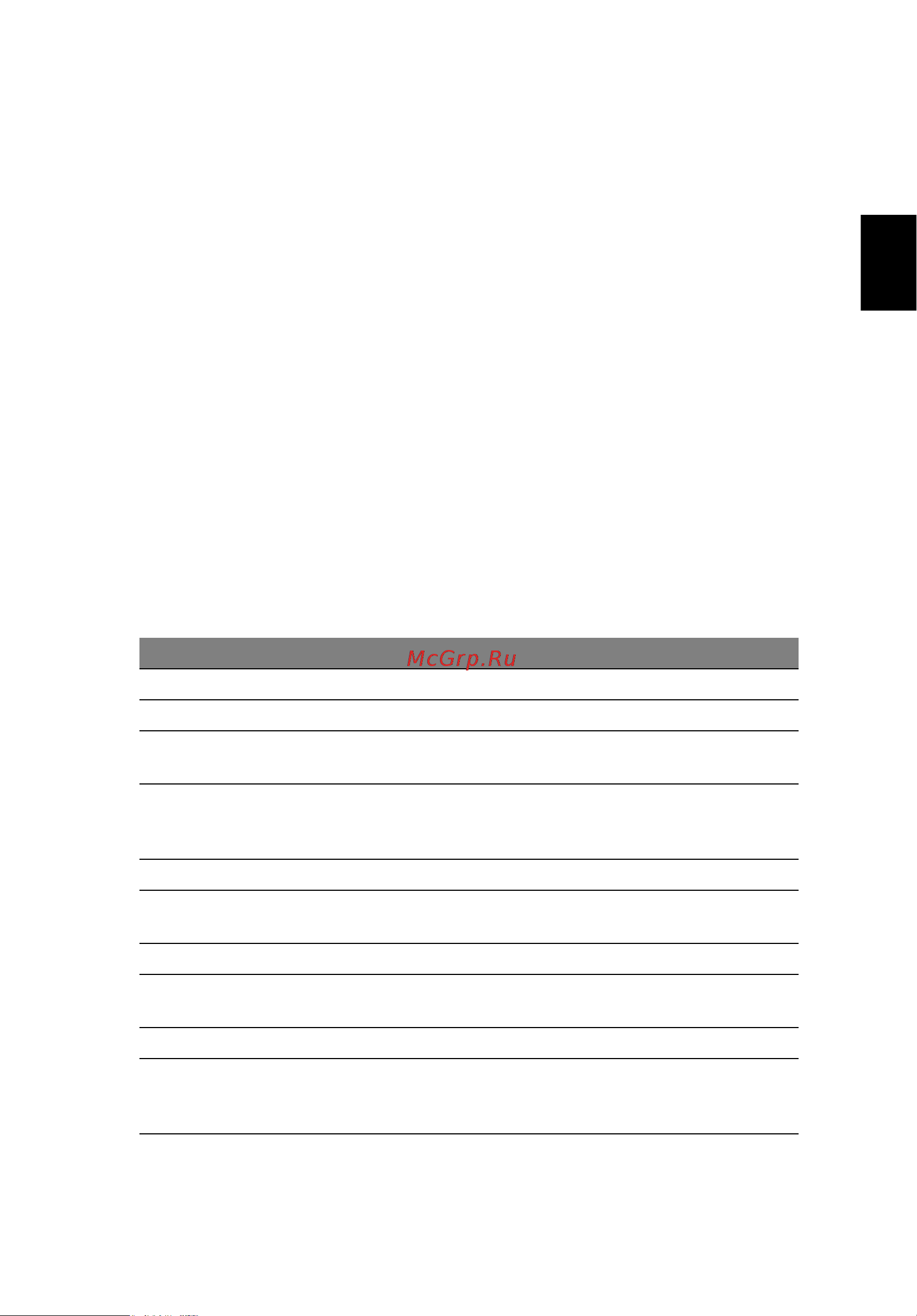Acer ASPIRE V5-431PG [2387/2484] Mengatasi masalah