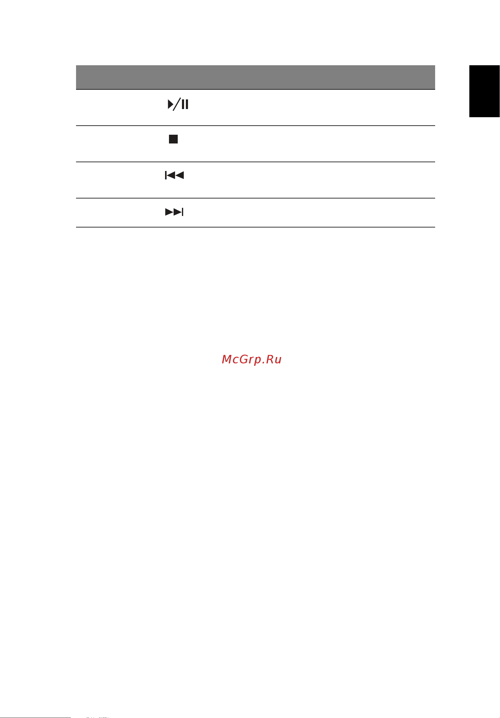 Acer ASPIRE V5-431PG [27/2484] English