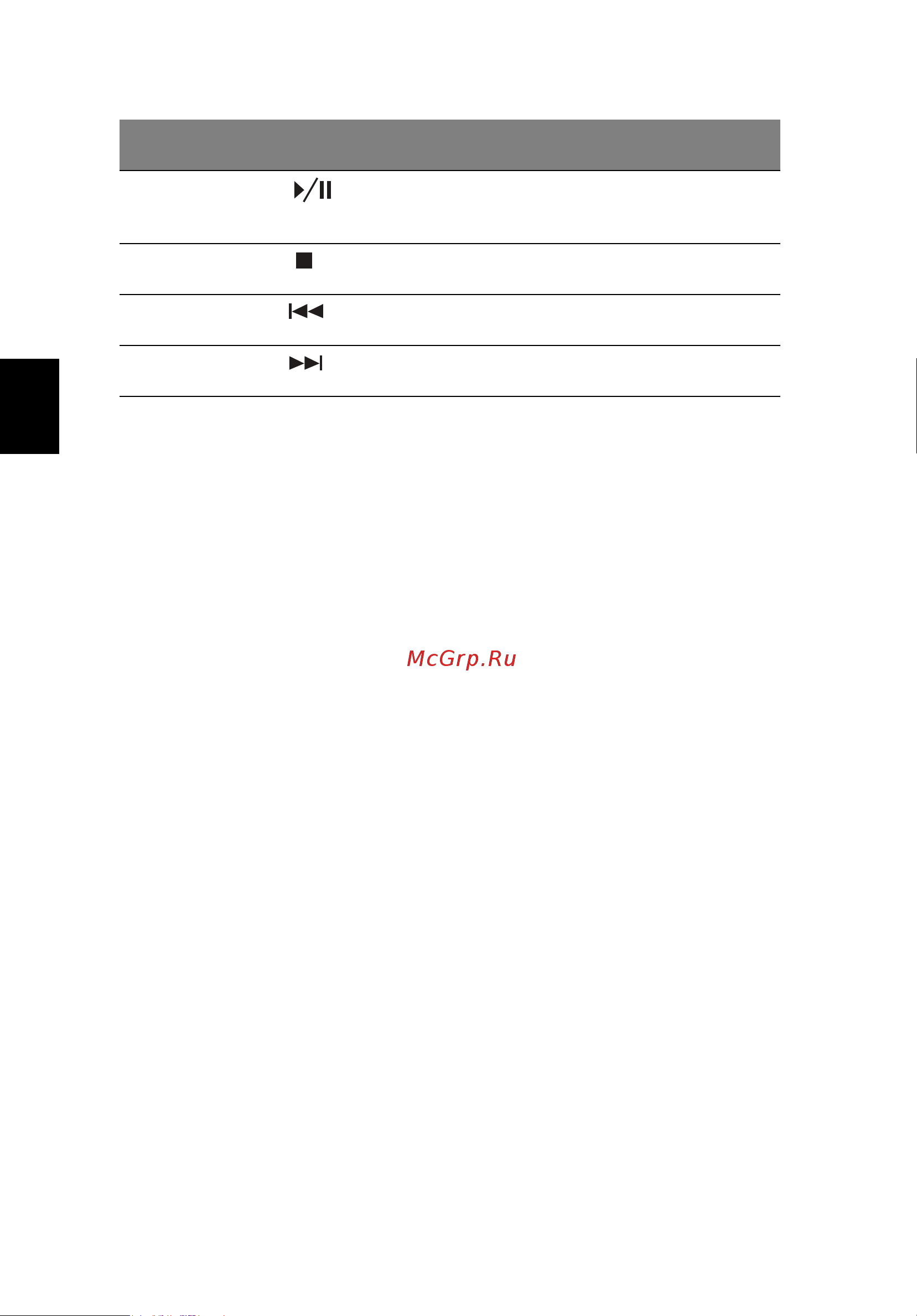 Acer ASPIRE V5-431PG [288/2484] Italiano