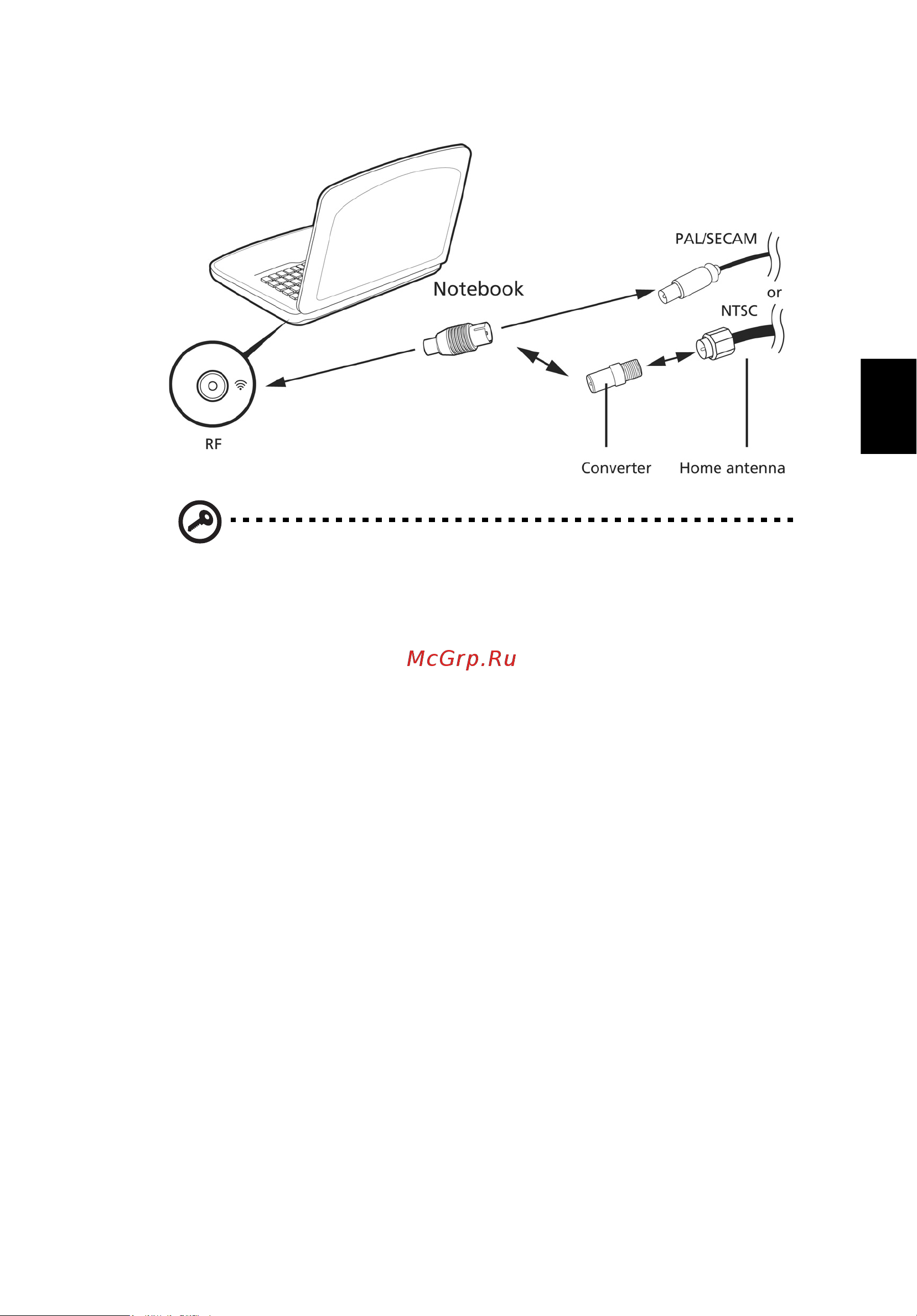 Acer ASPIRE V5-431PG [903/2484] Bios sovellus