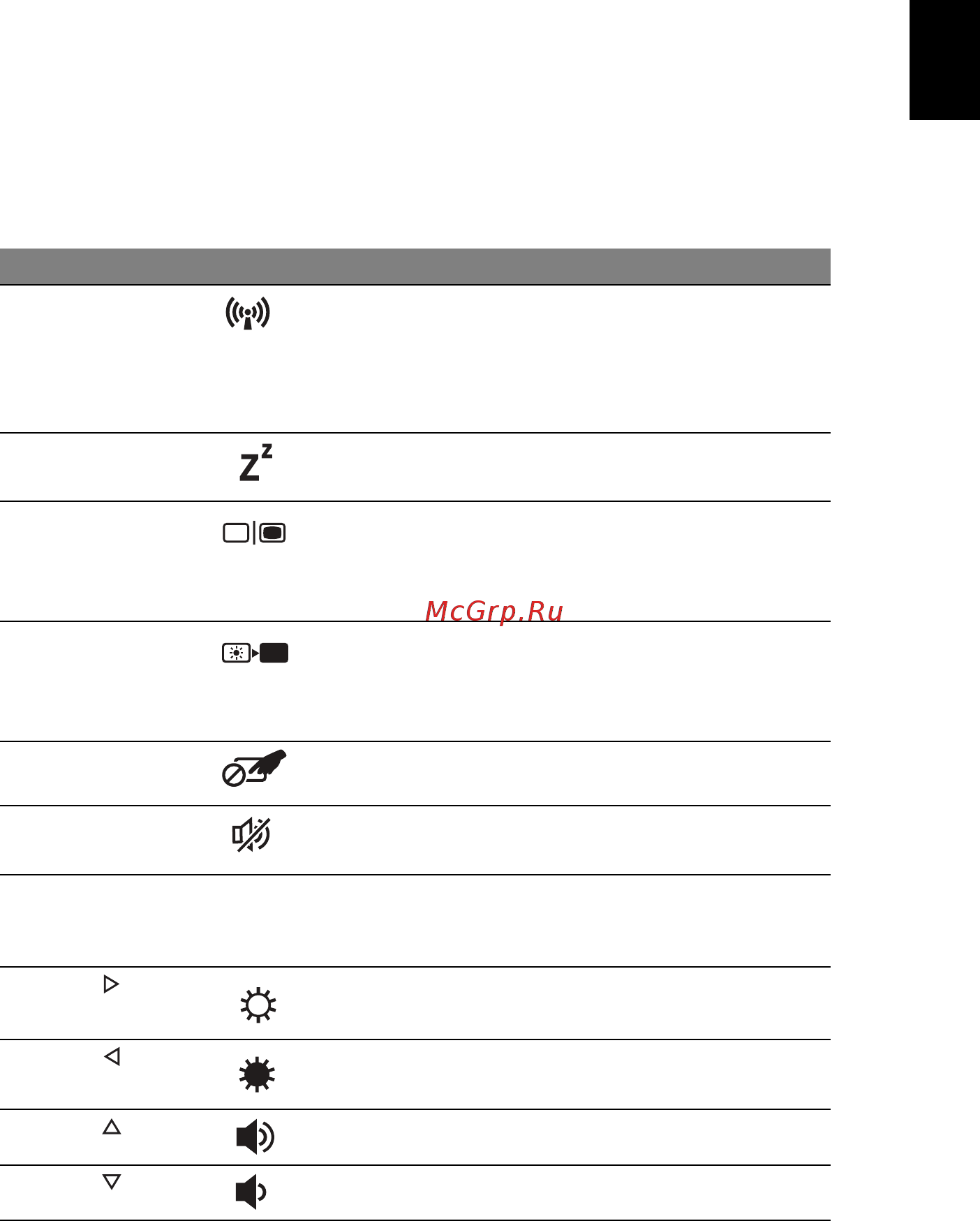 Acer ASPIRE V5-431G [115/2228] Touches spéciales