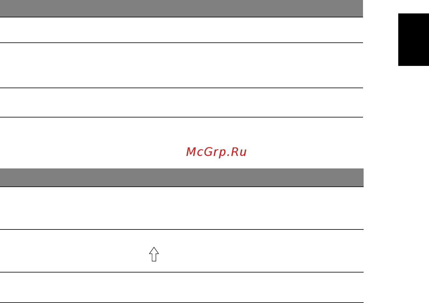 Acer ASPIRE V5-431G [1171/2228] Používanie klávesnice