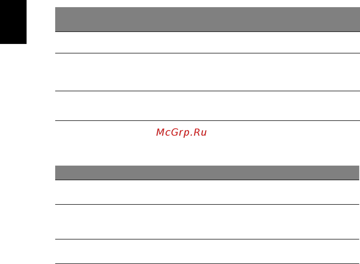 Acer ASPIRE V5-431G [1318/2228] Tipke za zaključavanje i ugrađena numerička tipkovnica