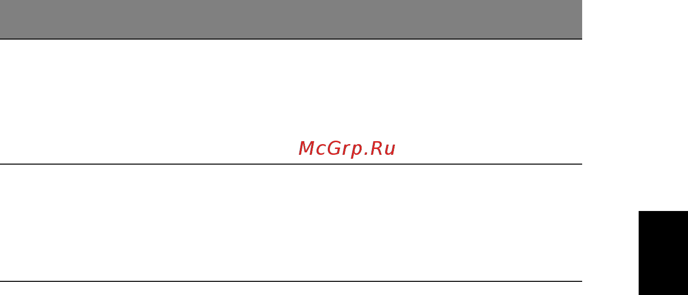 Acer ASPIRE V5-431G Инструкция по эксплуатации онлайн [1691/2228] 97692
