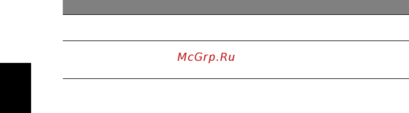 Acer ASPIRE V5-431G [214/2228] Deutsch