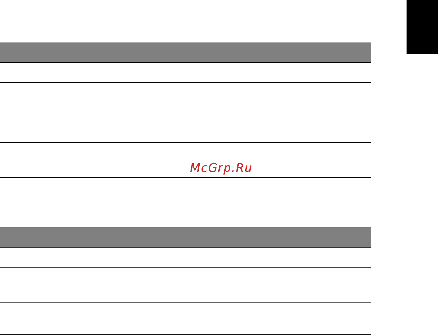 Acer ASPIRE V5-431G [2195/2228] การใช งานค ย บอร ด