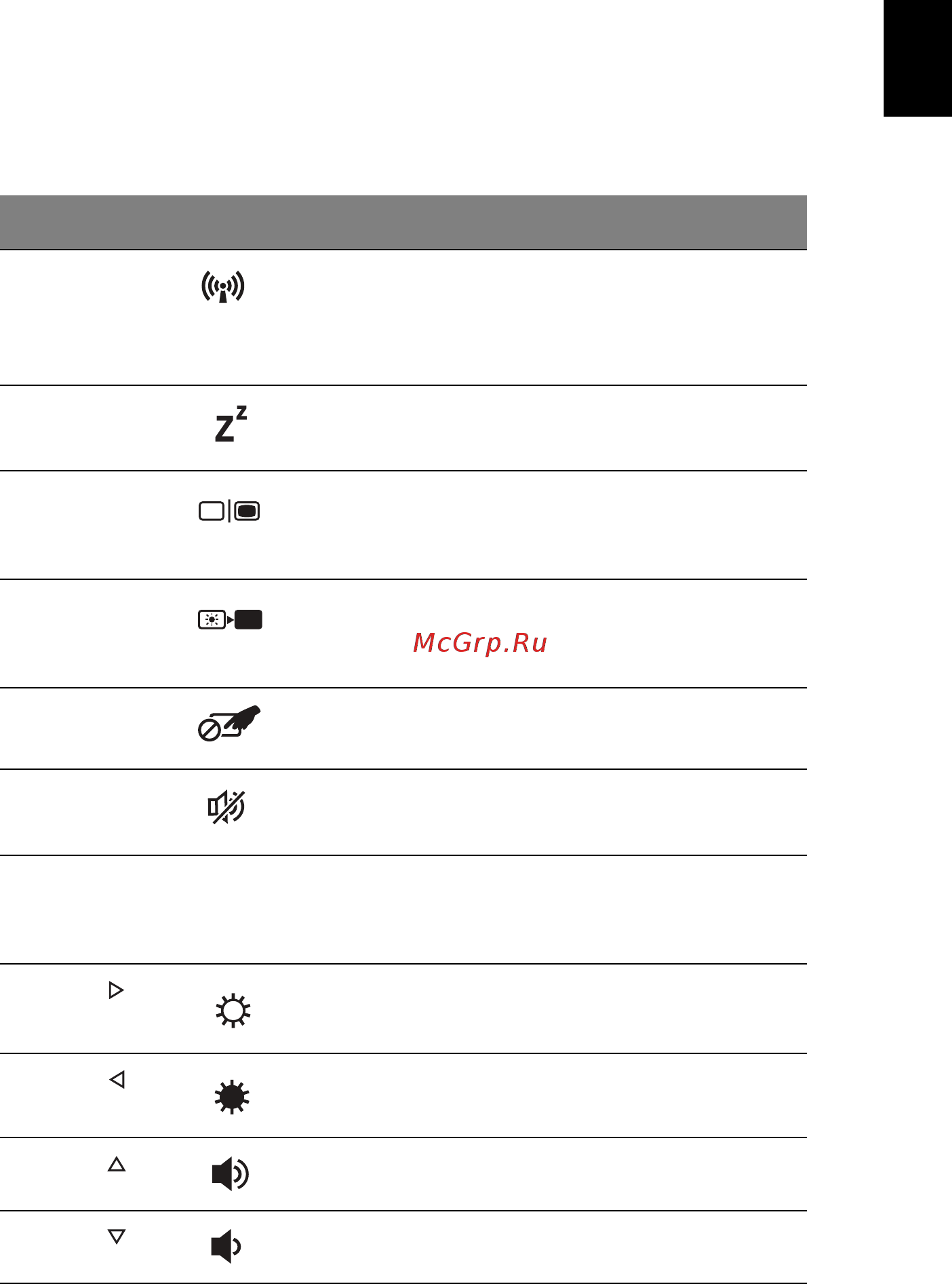 Acer ASPIRE V5-431G [41/2228] Hotkeys