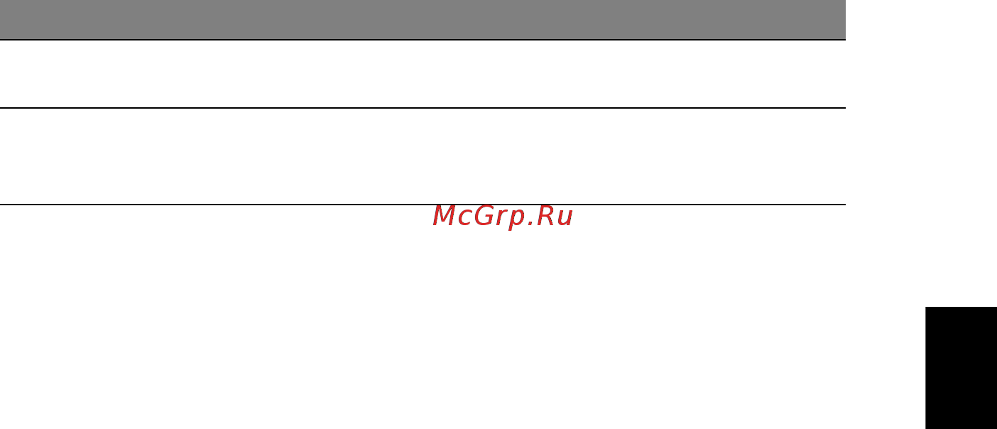 Acer ASPIRE V5-431G Инструкция по эксплуатации онлайн [519/2228] 97692
