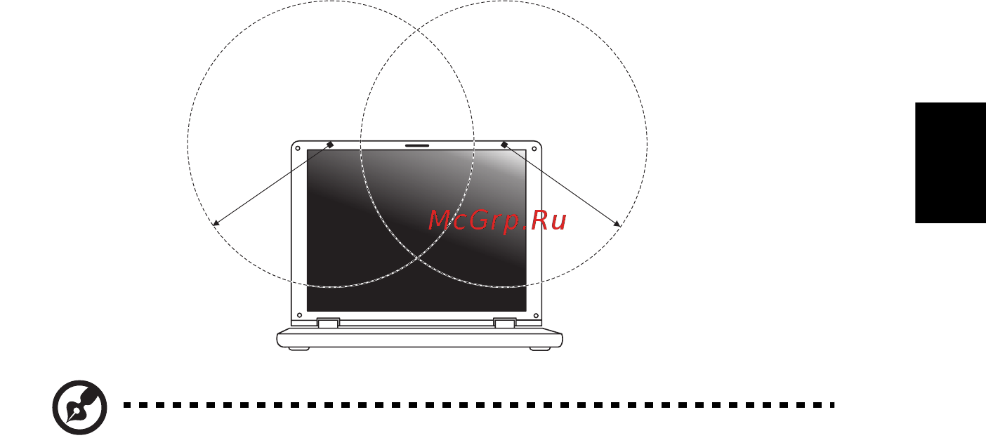 Acer ASPIRE V5-431G [901/2228] Канада низкомощностные освобожденные от лицензии радиокоммуникационные устройства rss 210