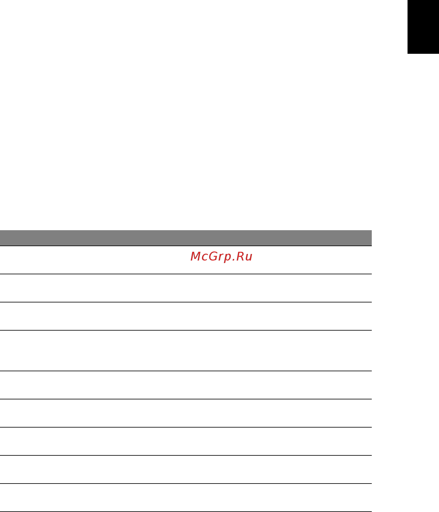 Acer ASPIRE V5-431G [967/2228] Rozwiązywanie problemów