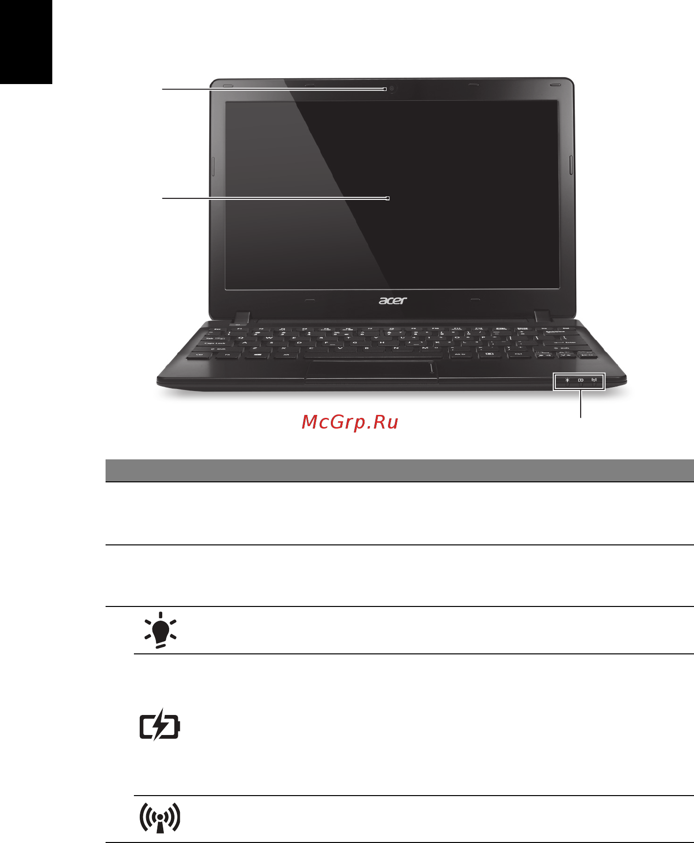 Acer ASPIRE V5-121 [4/9] Знакомство с ноутбуком acer