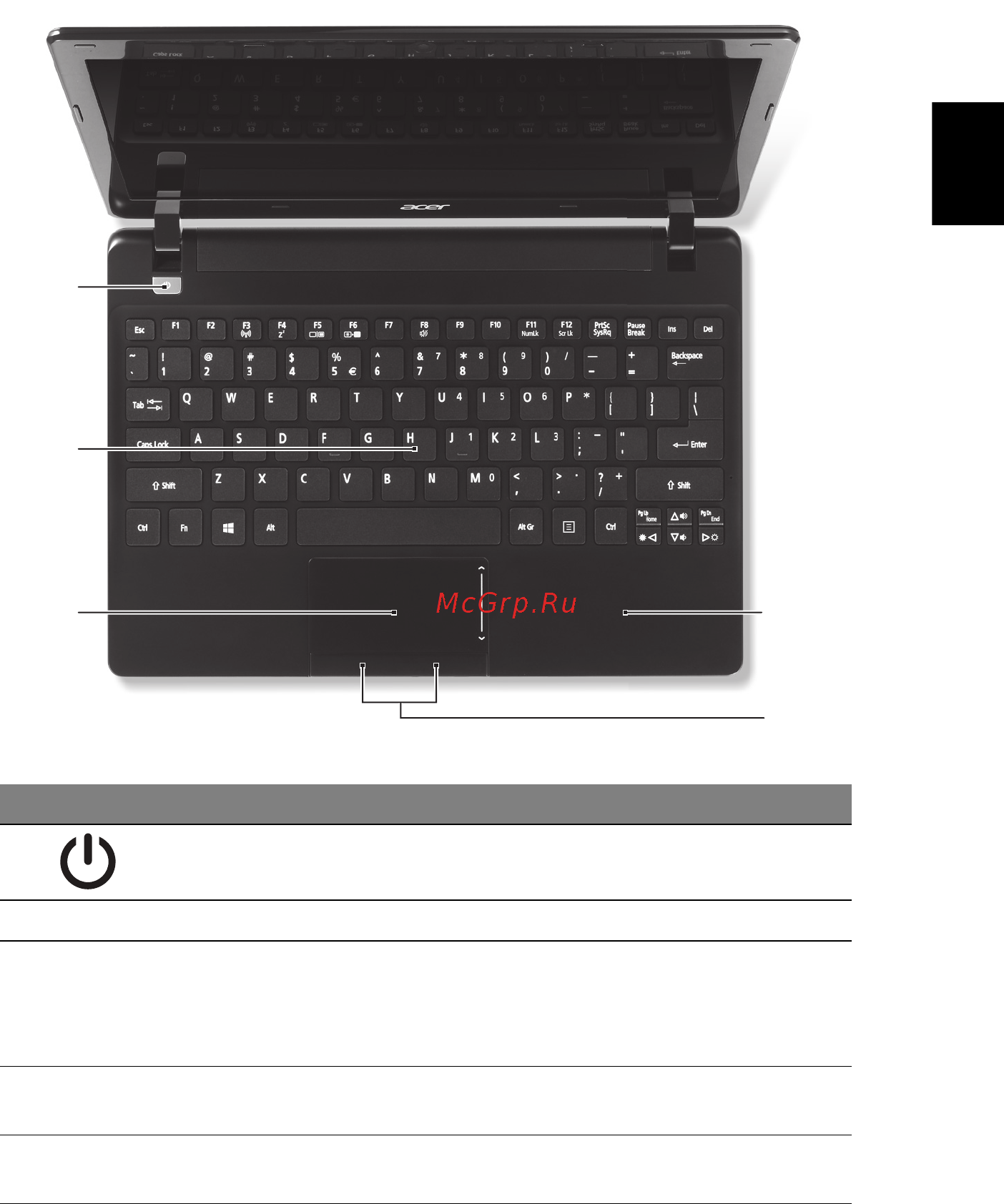 Acer ASPIRE V5-121 [5/9] Русский