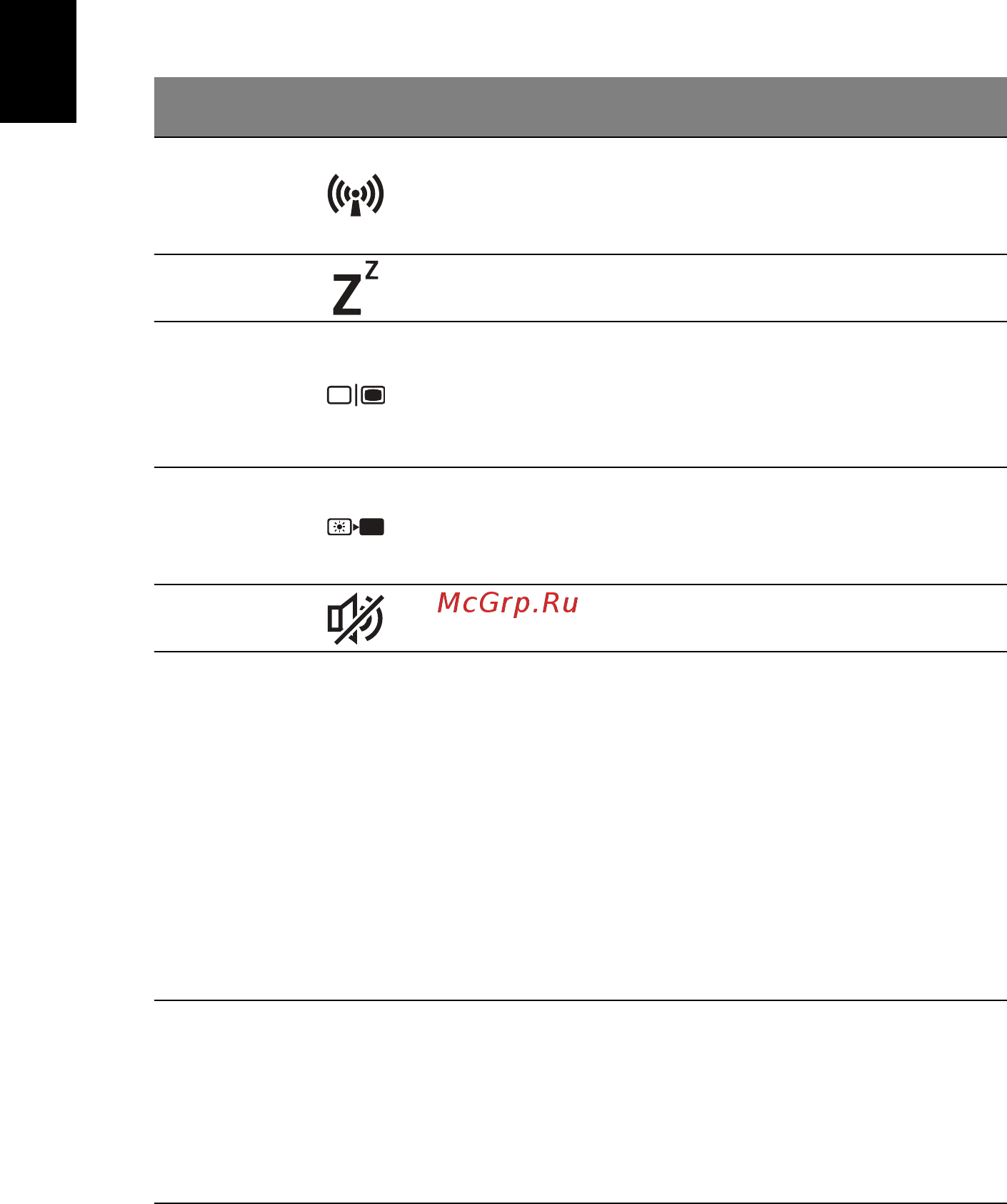 Acer ASPIRE V5-121 [6/9] Русский