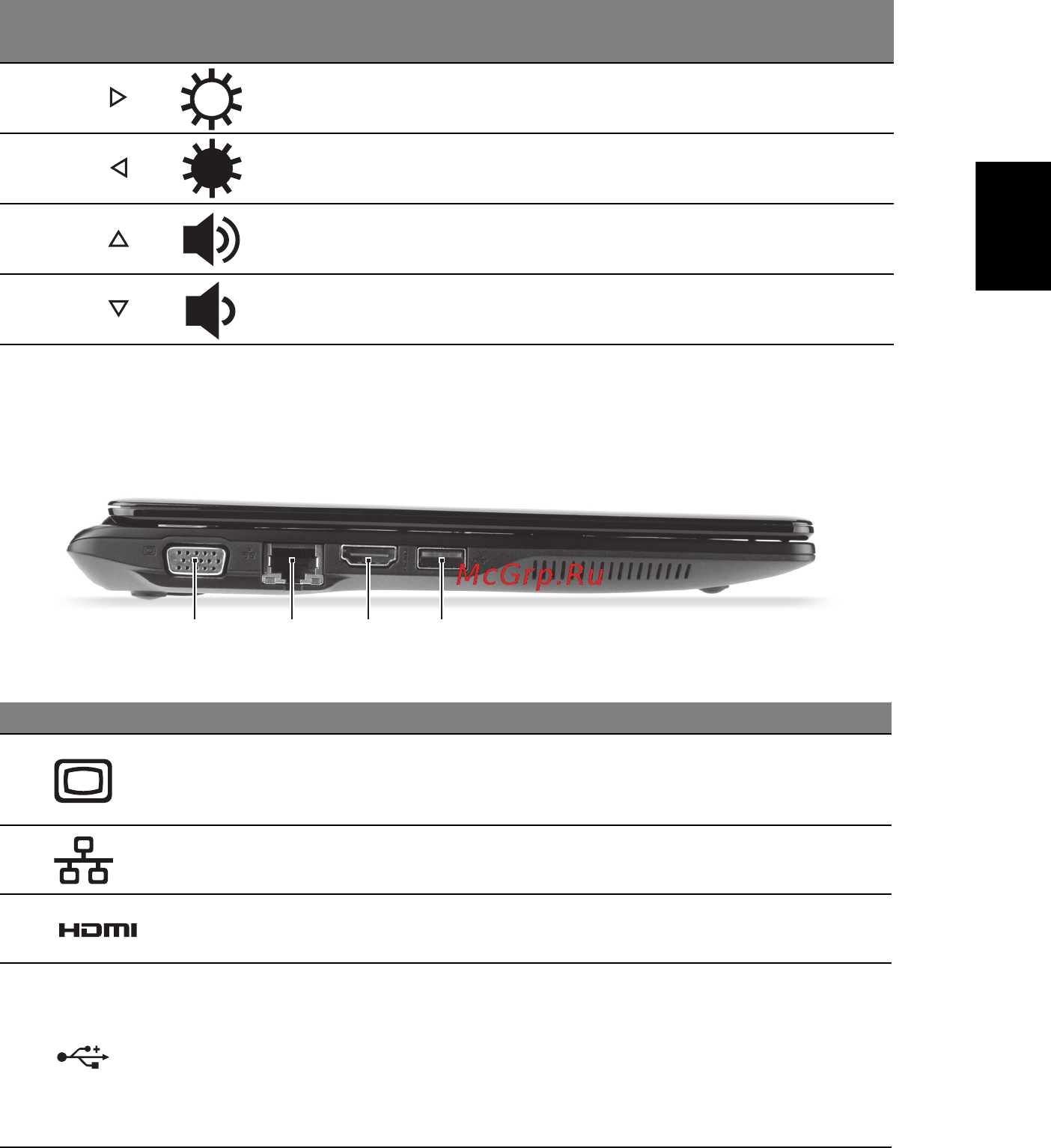 Acer ASPIRE V5-121 [7/9] Сведения об интерфейсе usb 3