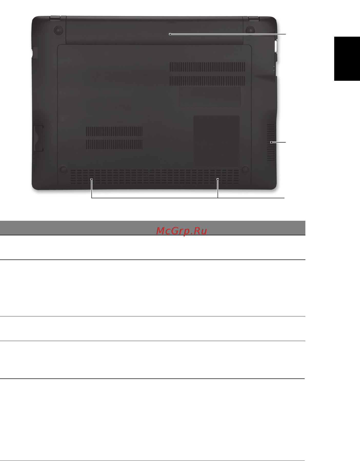 Acer ASPIRE V5-121 [9/9] Условия эксплуатации