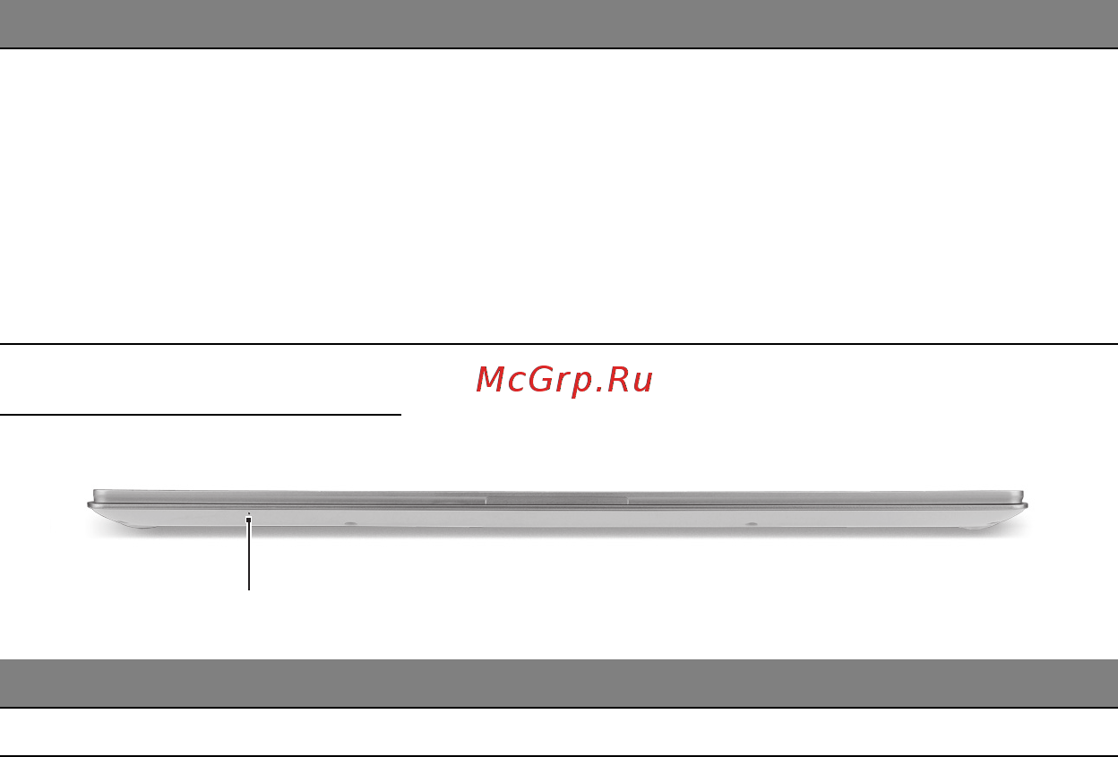 Acer ASPIRE S7-391 [1053/3370] Vy över framsidan