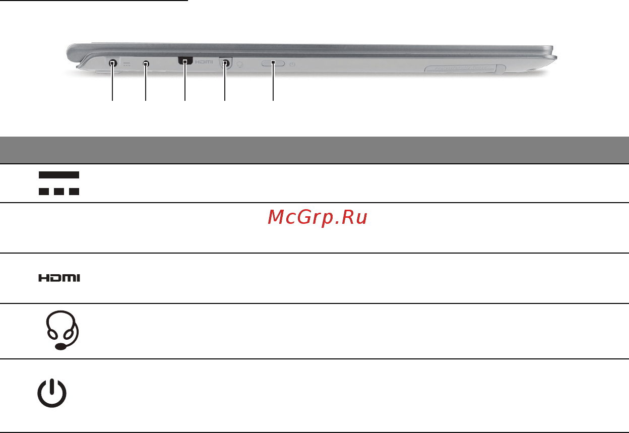Acer ASPIRE S7-391 [1054/3370] Vy från vänster