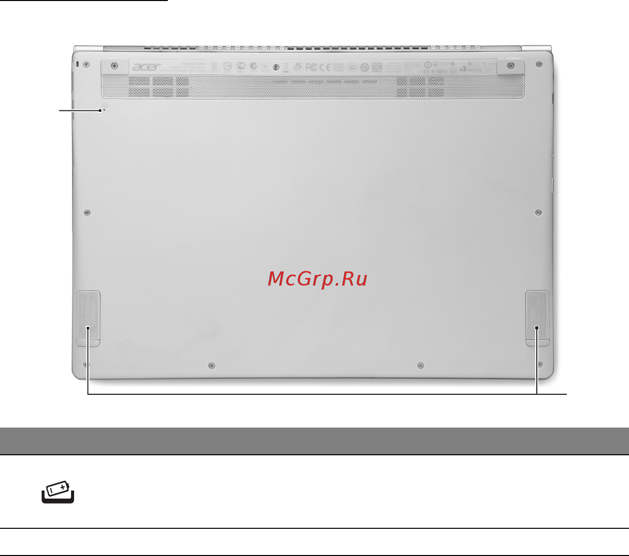 Acer ASPIRE S7-391 [1056/3370] Vy underifrån
