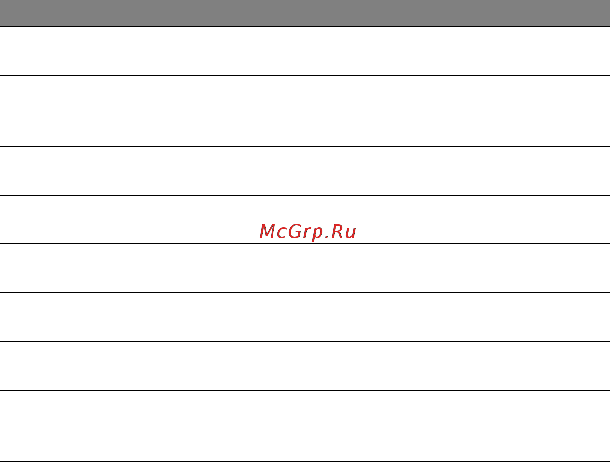 Acer ASPIRE S7-391 Инструкция по эксплуатации онлайн [1121/3370] 97698