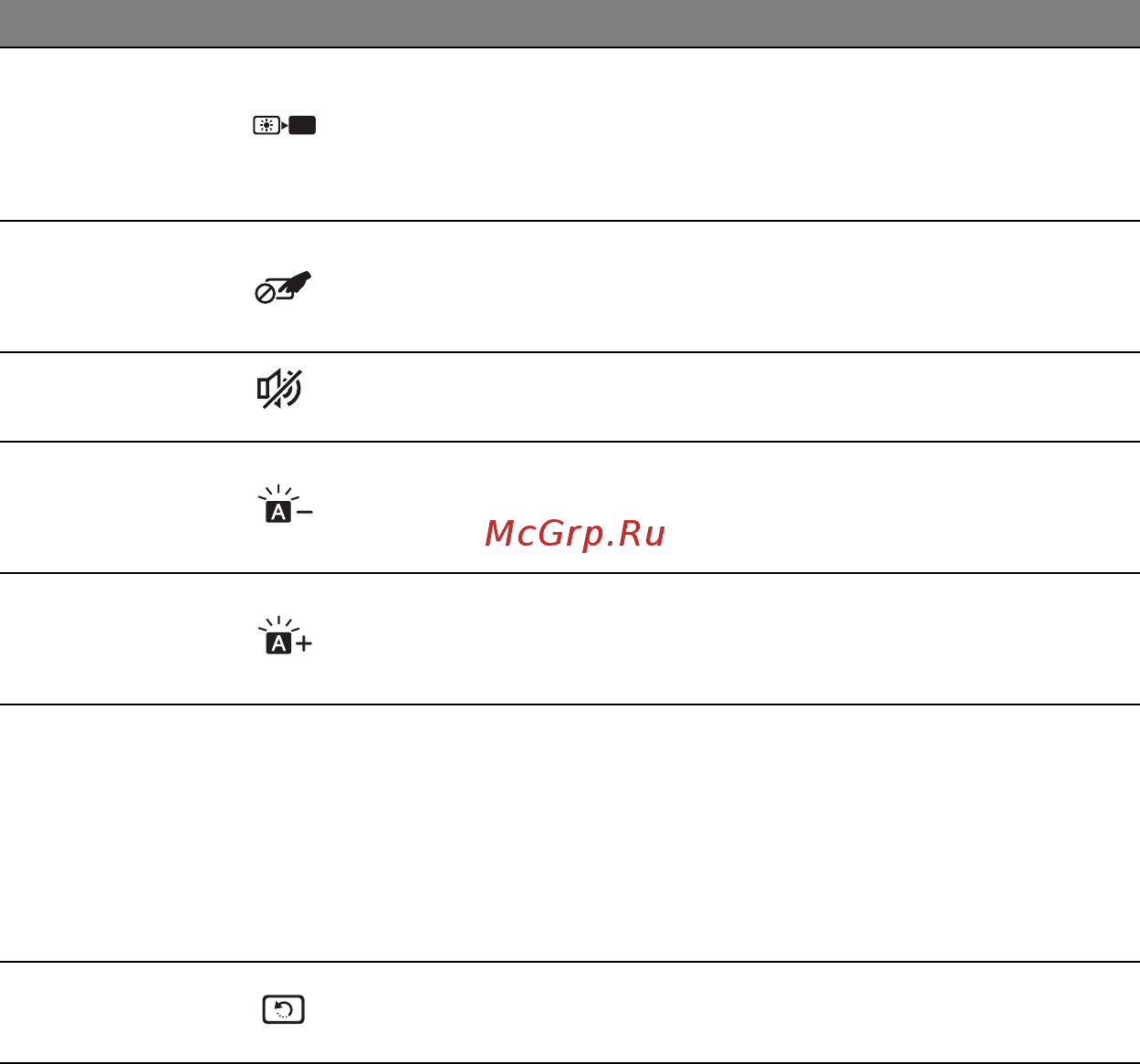 Acer ASPIRE S7-391 Инструкция по эксплуатации онлайн [1155/3370] 97698
