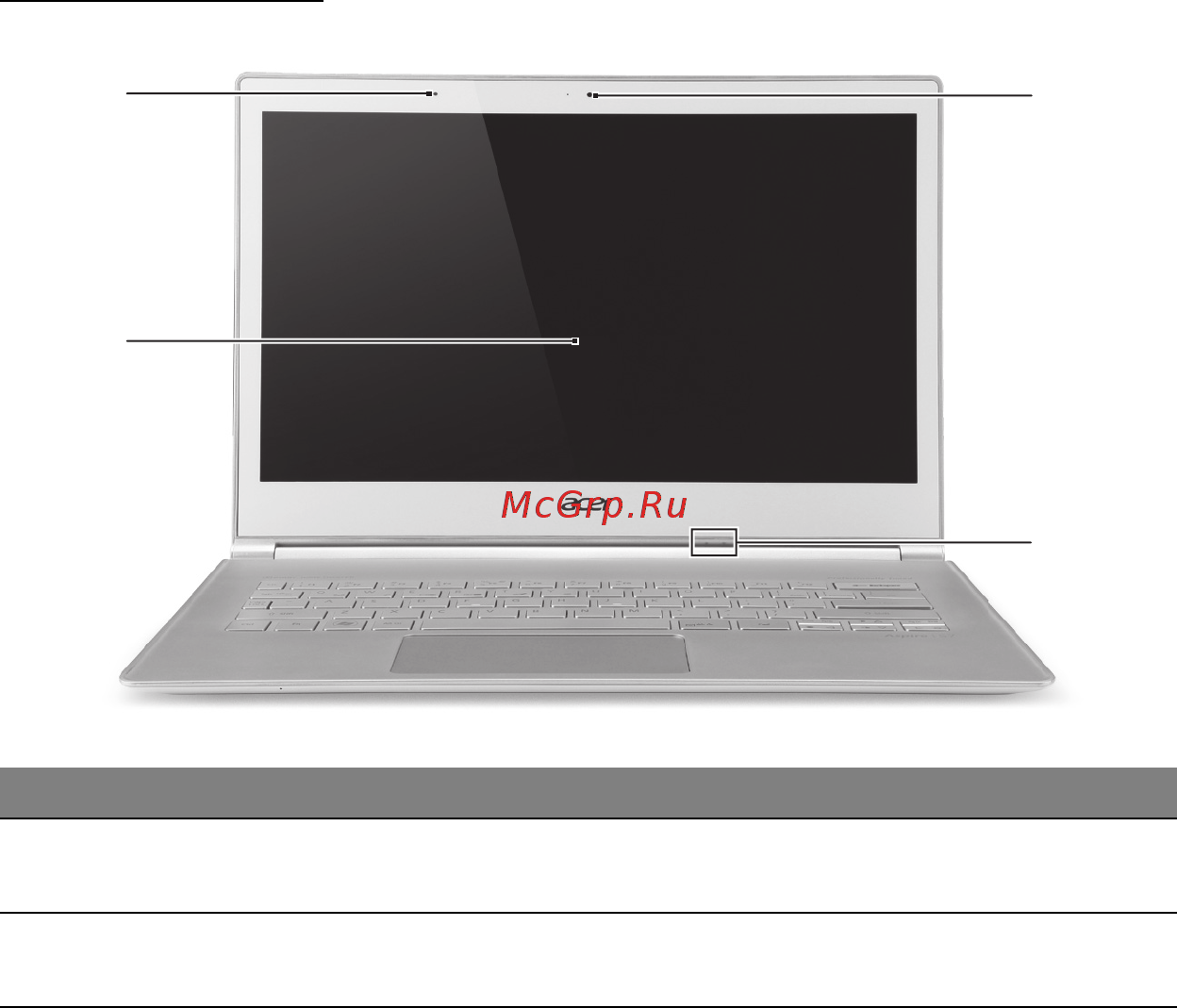 Acer ASPIRE S7-391 [1158/3370] Ruutunäkymä