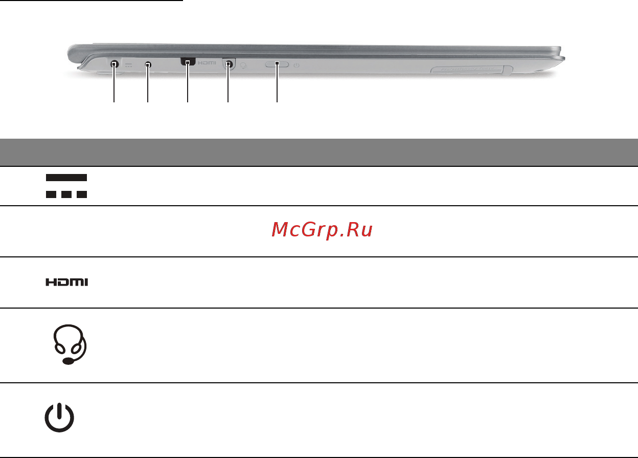 Acer ASPIRE S7-391 [1162/3370] Vasen näkymä