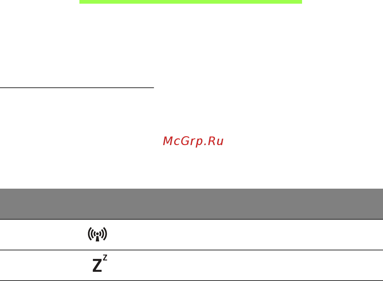 Acer ASPIRE S7-391 [1267/3370] Горячие клавиши