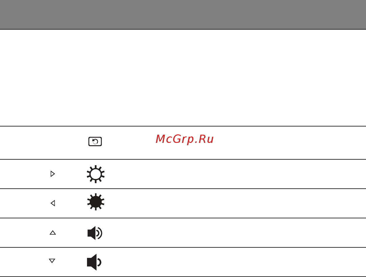 Acer ASPIRE S7-391 Инструкция по эксплуатации онлайн [1269/3370] 97698