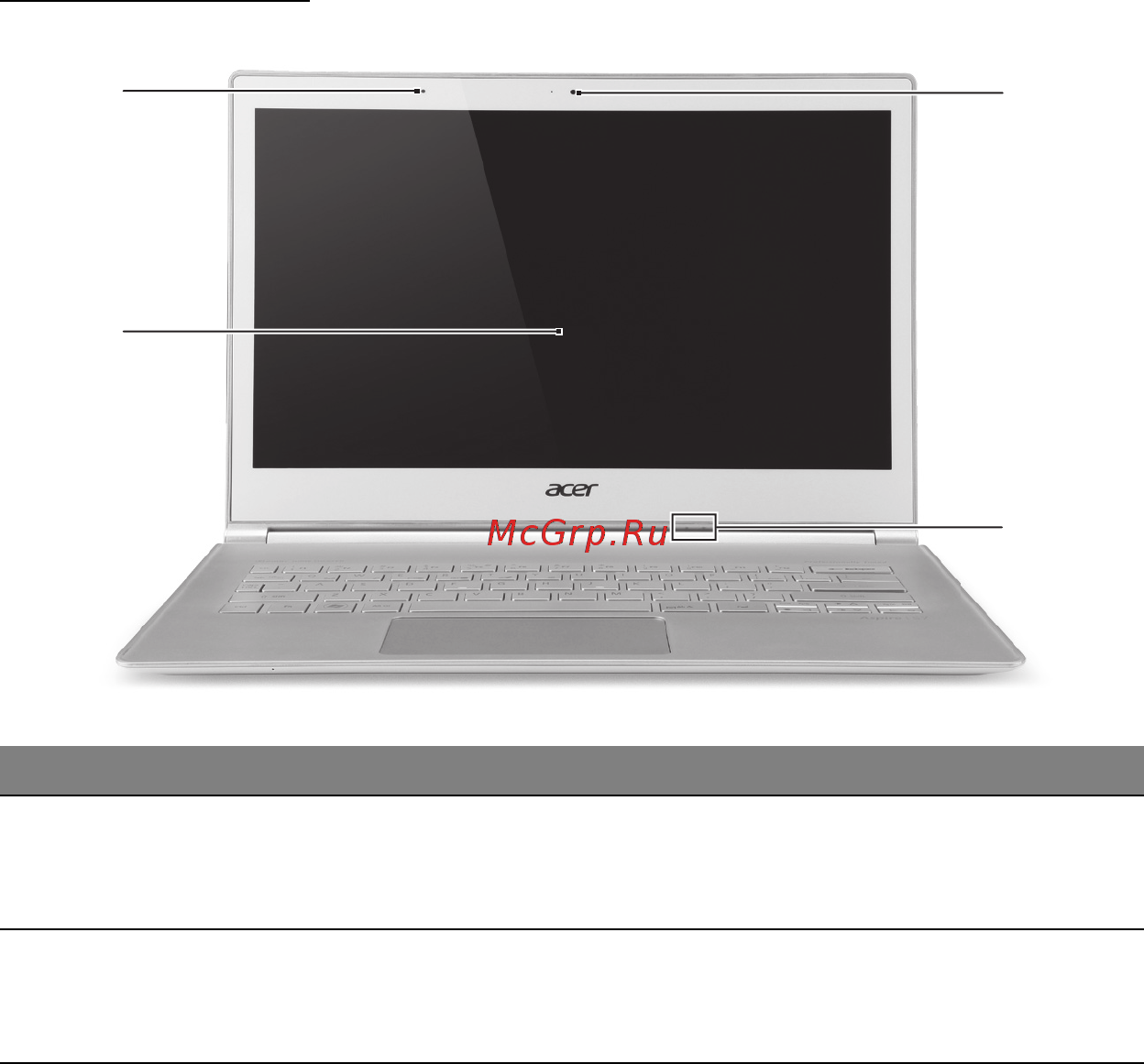 Acer ASPIRE S7-391 [1272/3370] Вид на экран