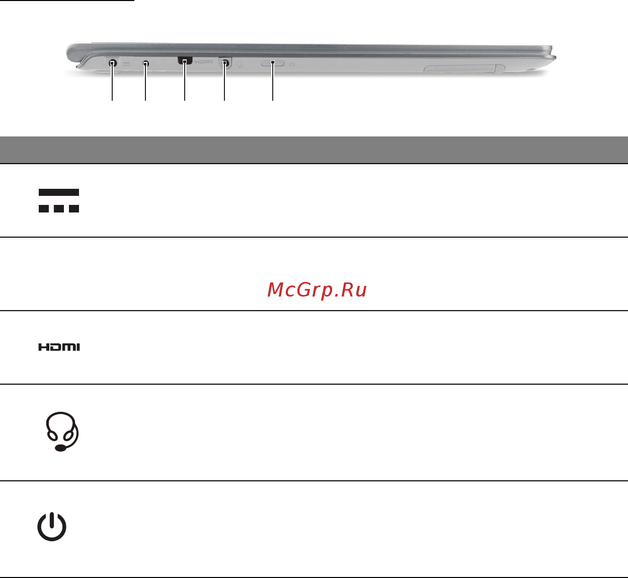 Acer ASPIRE S7-391 [1276/3370] Вид слева