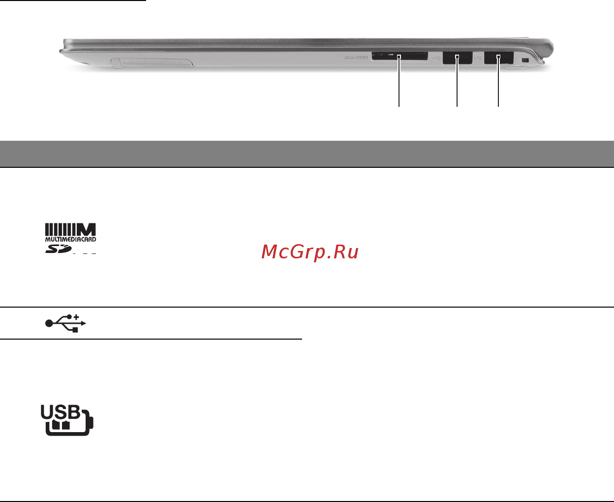 Acer ASPIRE S7-391 [1277/3370] Вид справа