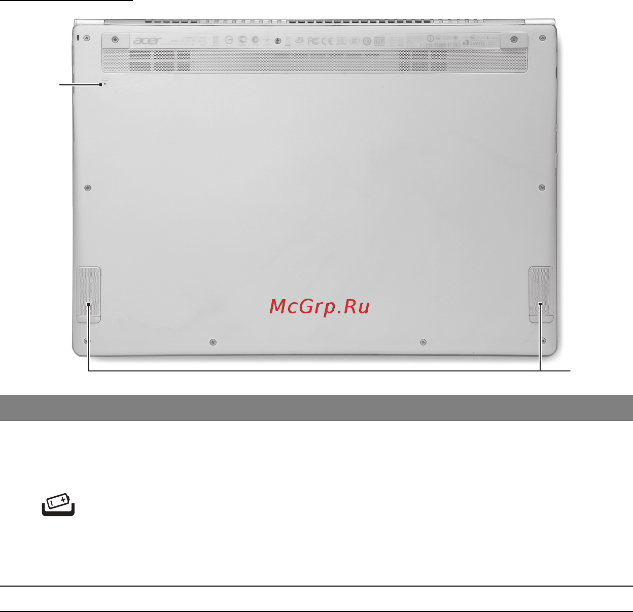 Acer ASPIRE S7-391 [1279/3370] Вид снизу