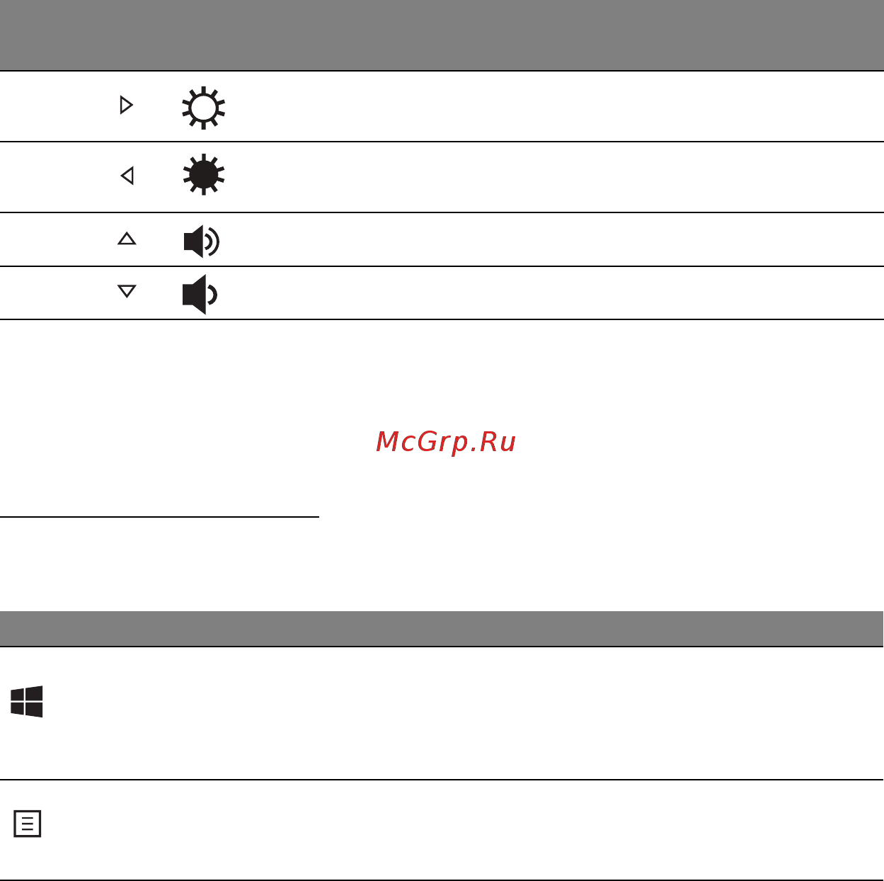 Acer ASPIRE S7-391 [134/3370] Touches windows