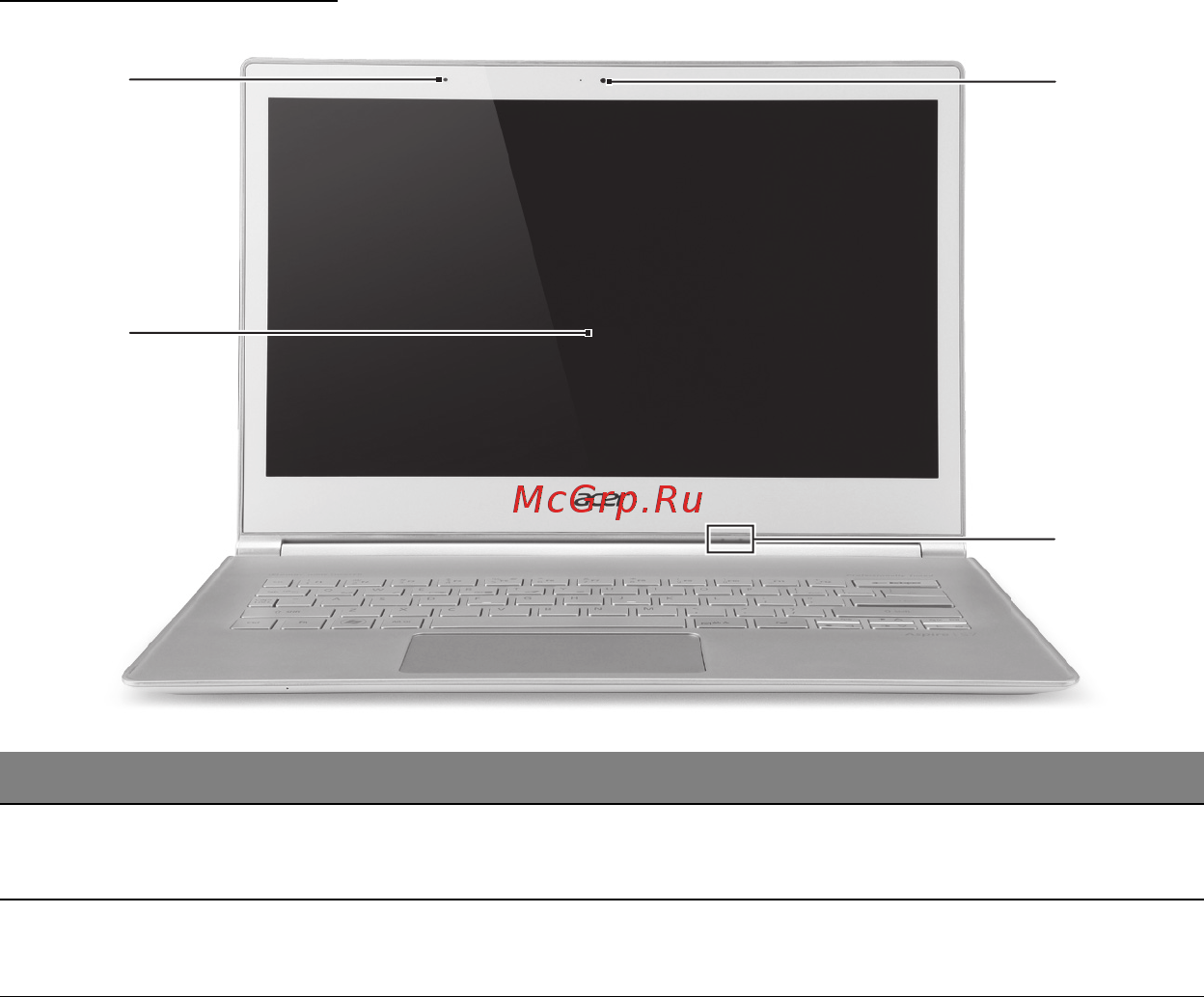 Acer ASPIRE S7-391 [136/3370] Vue de l écran