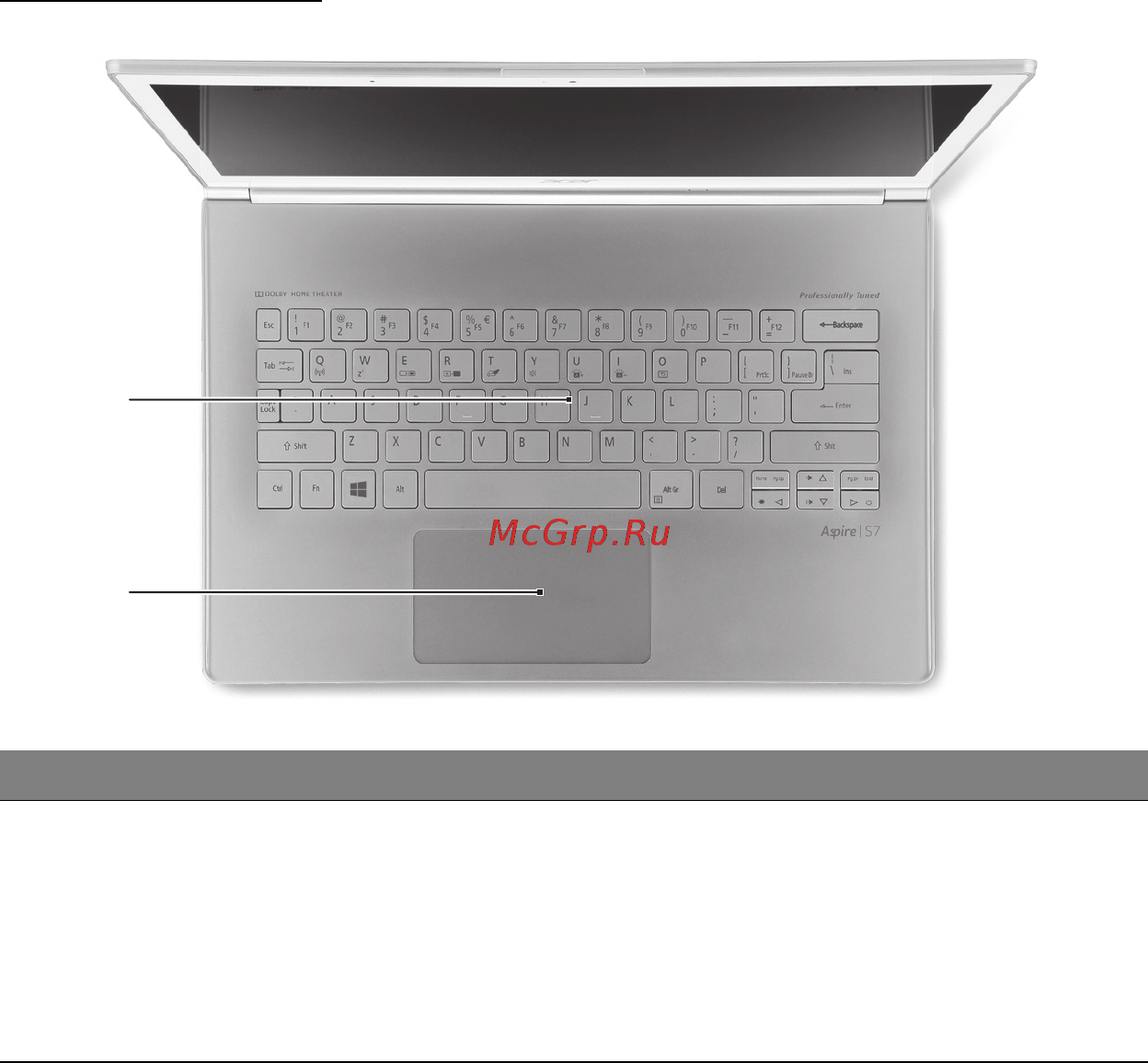 Acer ASPIRE S7-391 [138/3370] Vue du clavier