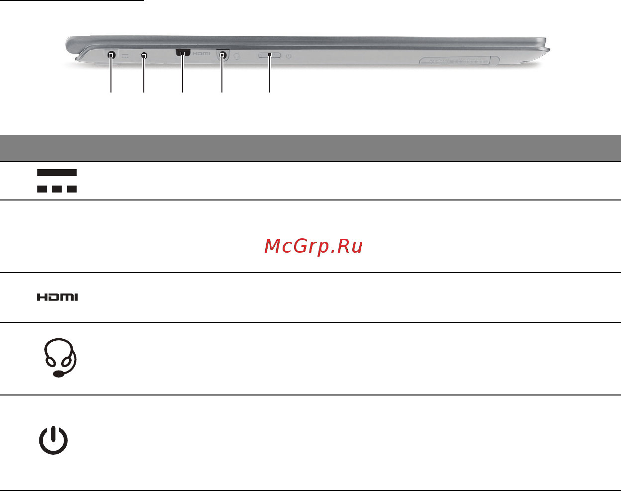 Acer ASPIRE S7-391 [140/3370] Vue gauche