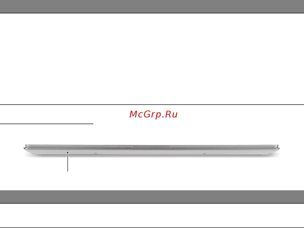 Acer ASPIRE S7-391 [1400/3370] Widok z przodu