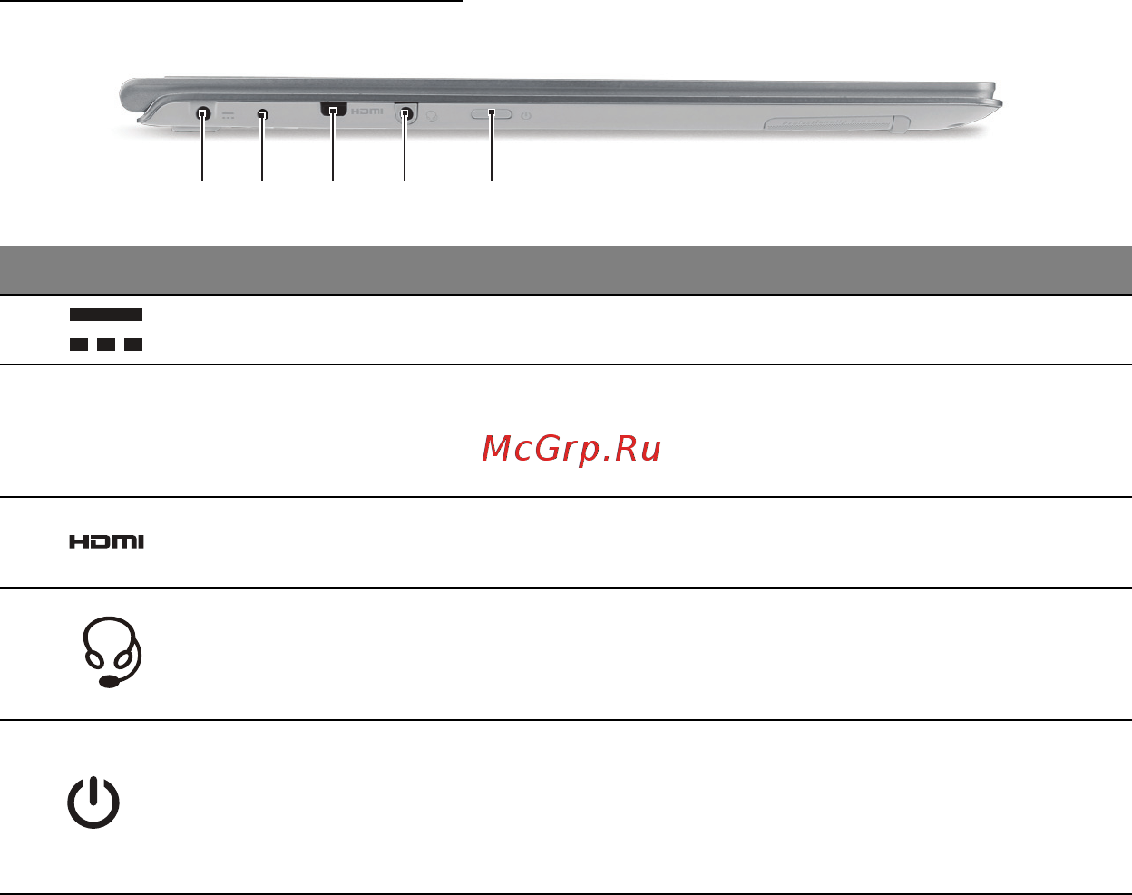 Acer ASPIRE S7-391 [1401/3370] Widok z lewej strony