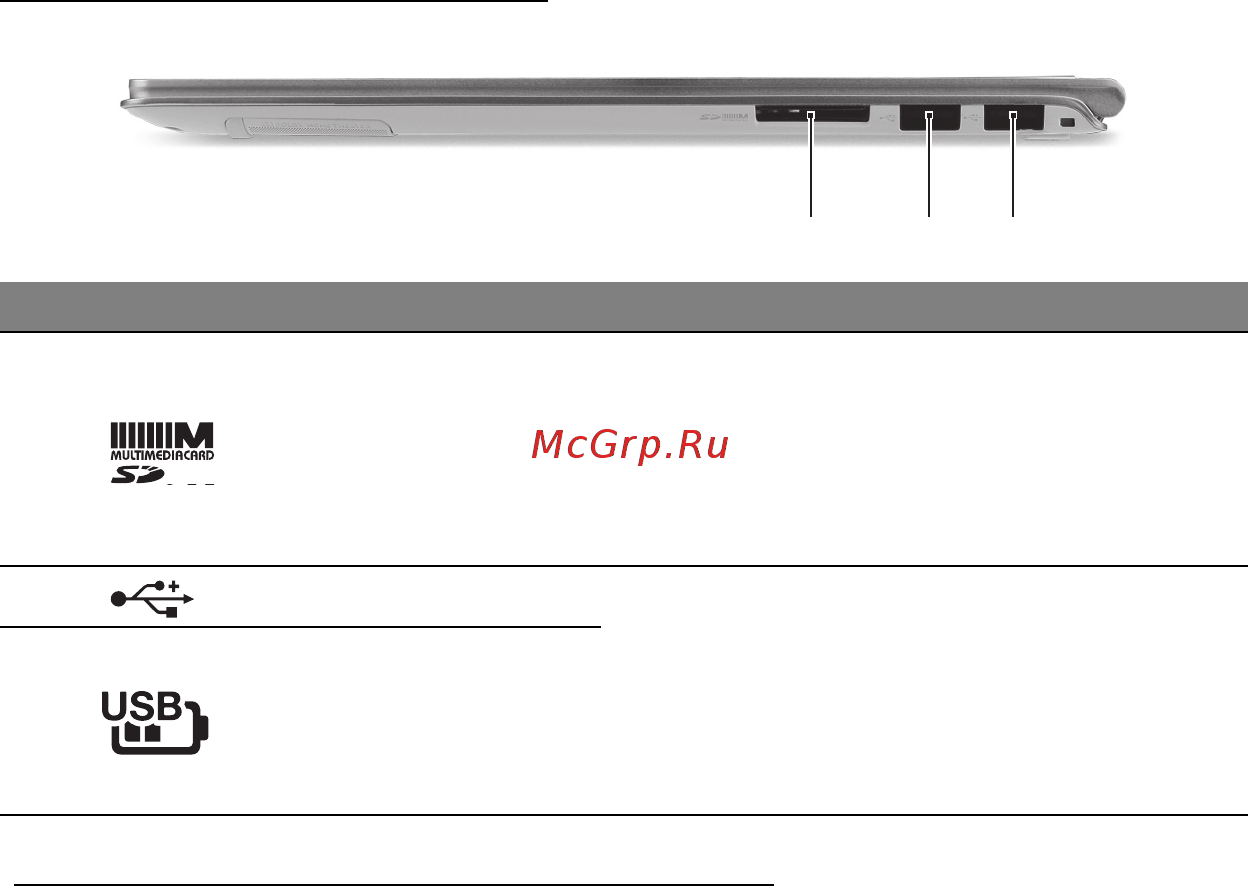Acer ASPIRE S7-391 [1402/3370] Informacje dotyczące interfejsu usb 3
