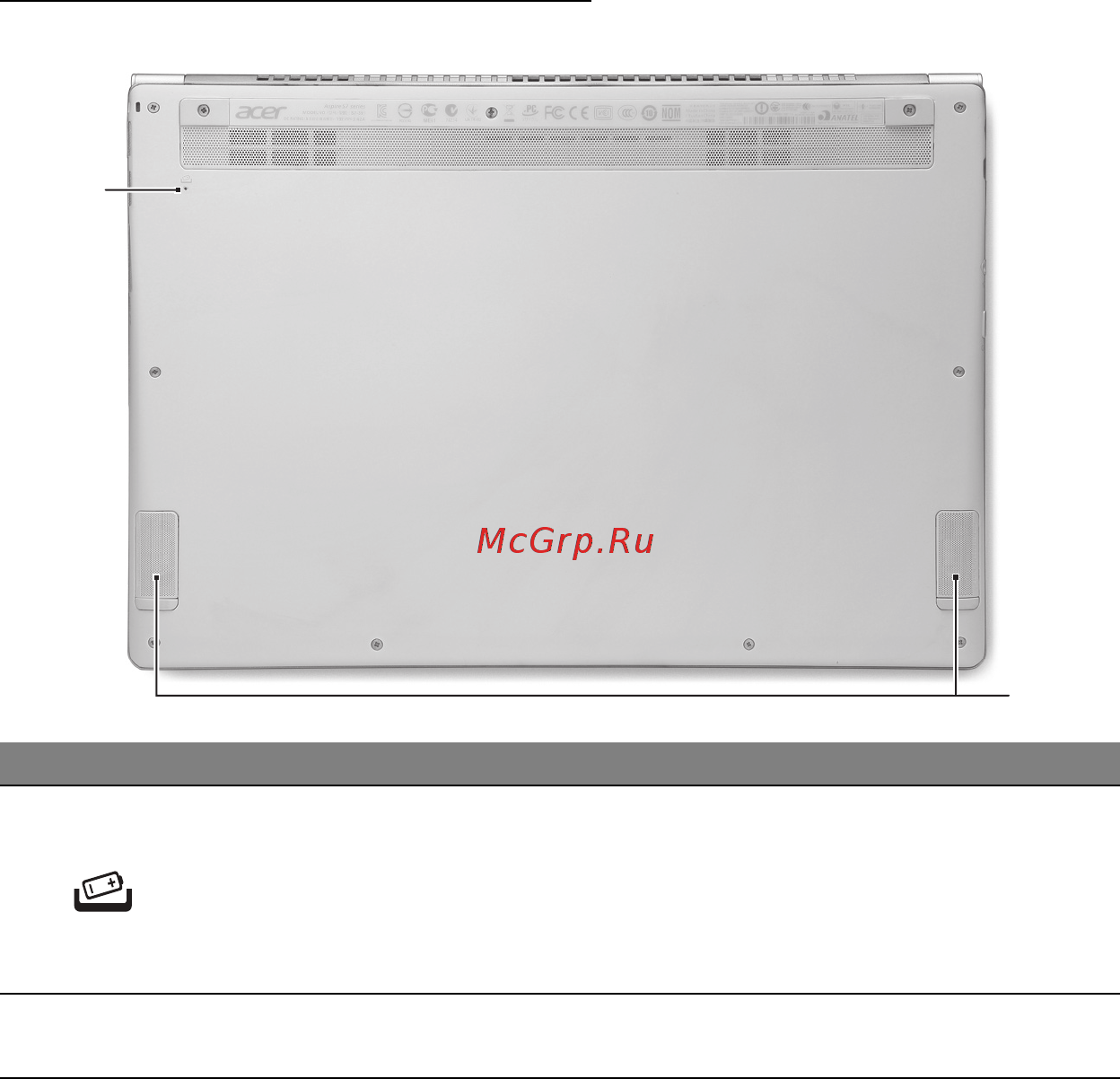 Acer ASPIRE S7-391 [1403/3370] Widok od strony podstawy