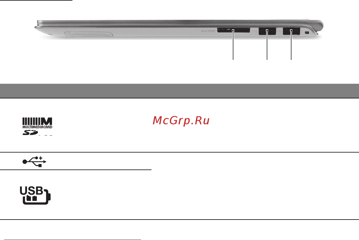 Acer ASPIRE S7-391 [141/3370] Vue droite